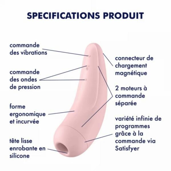 Satisfyer-Curvy-2-stimulateur-clitoridien-connecte-description