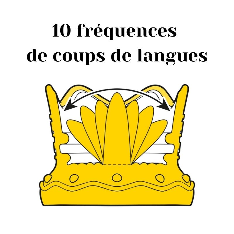 INTENSE-Clit-Stimulator-frequences-de-langues