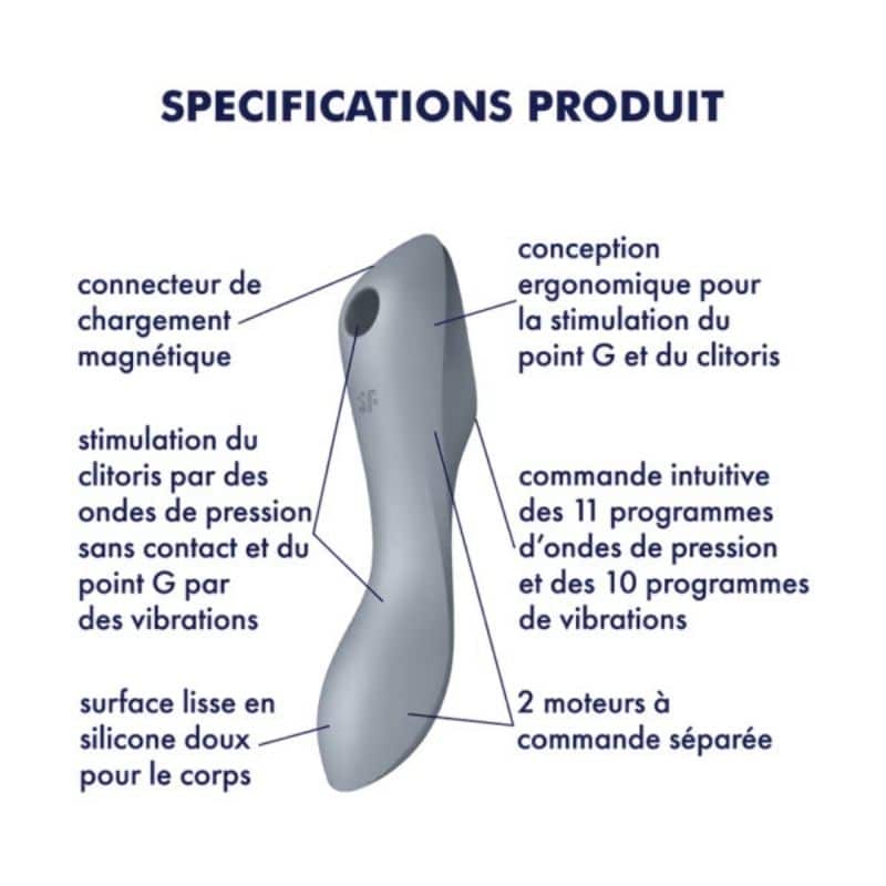 SATISFYER-Curvy-Trinity-3-Stimulateur-et-Vibromasseur-gris-description