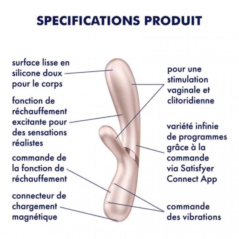 SATISFYER-Hot-Lover-beige-specifications
