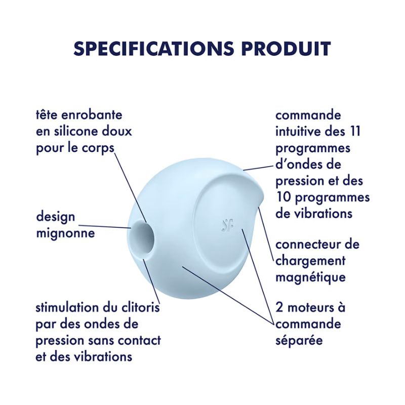 Satisfyer-Sugar-Rush-bleu-description