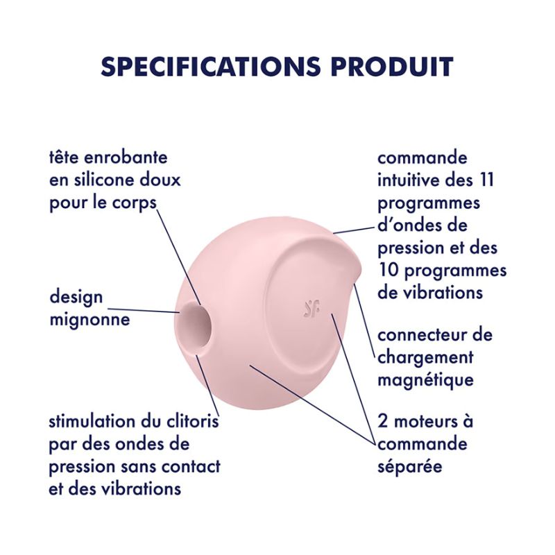 Satisfyer-Sugar-Rush-rose-description