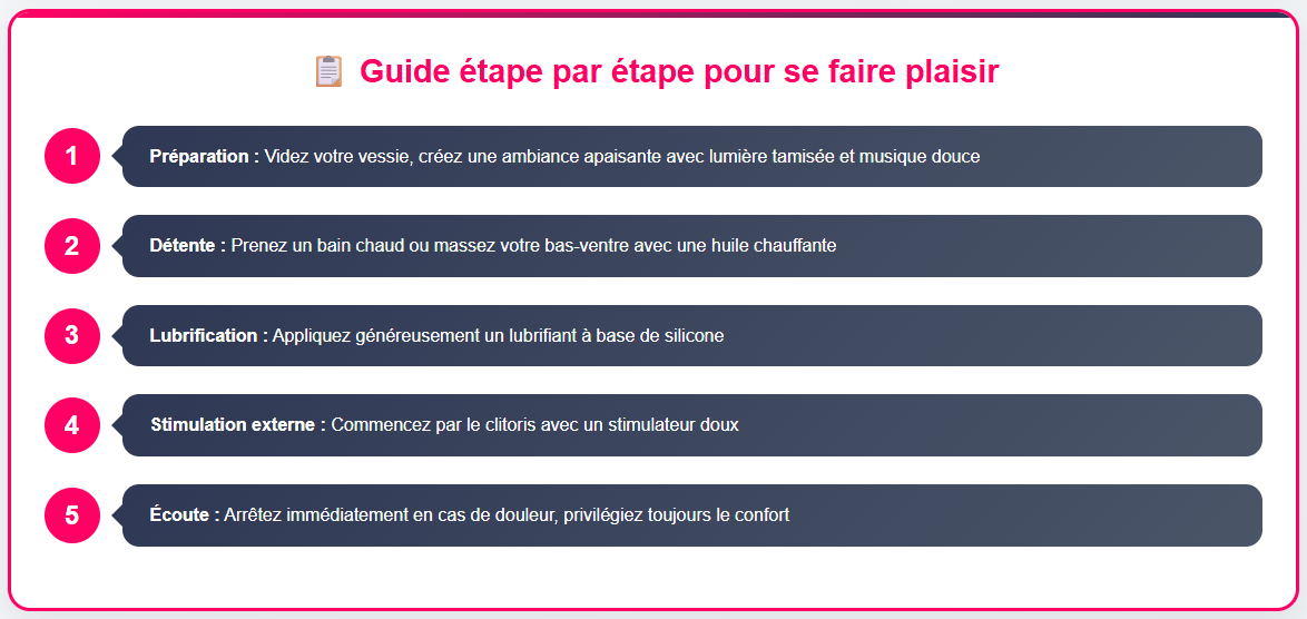 Guide étape par étape pour se masturber avec de l'endométriose