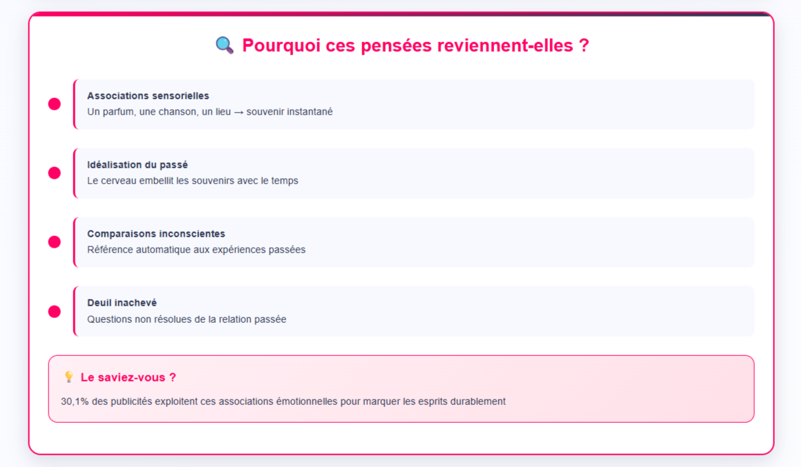 pourquoi je pense a mon ex