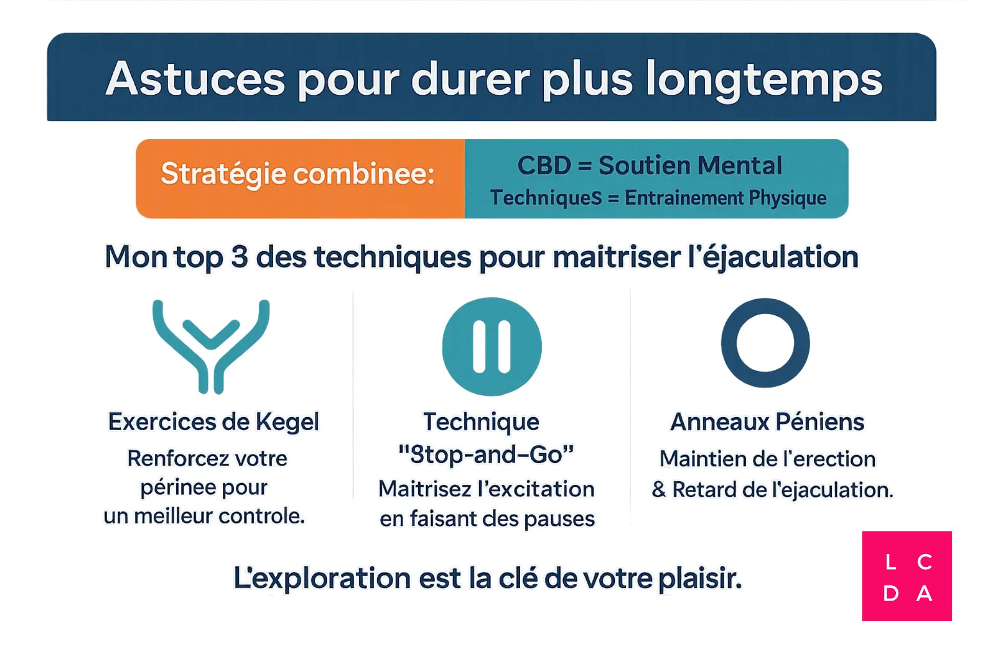 astuces-pour-durer-plus-longtemps